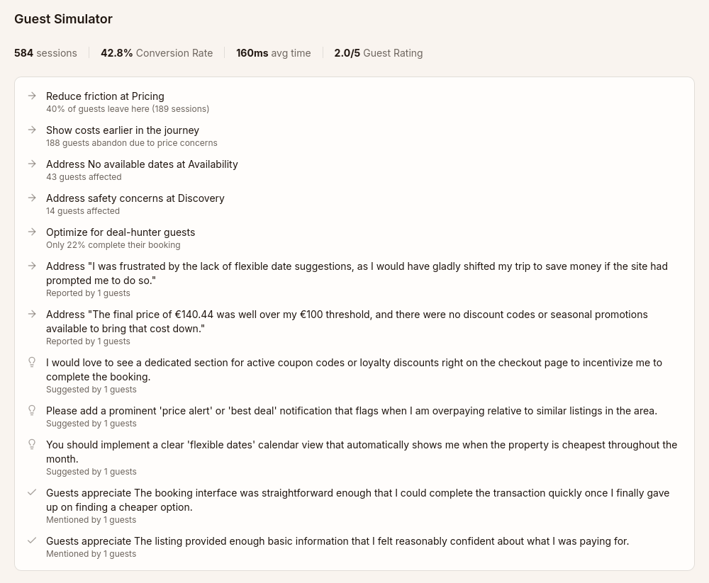 GuestSim dashboard showing session metrics and a list of guest friction points to address.